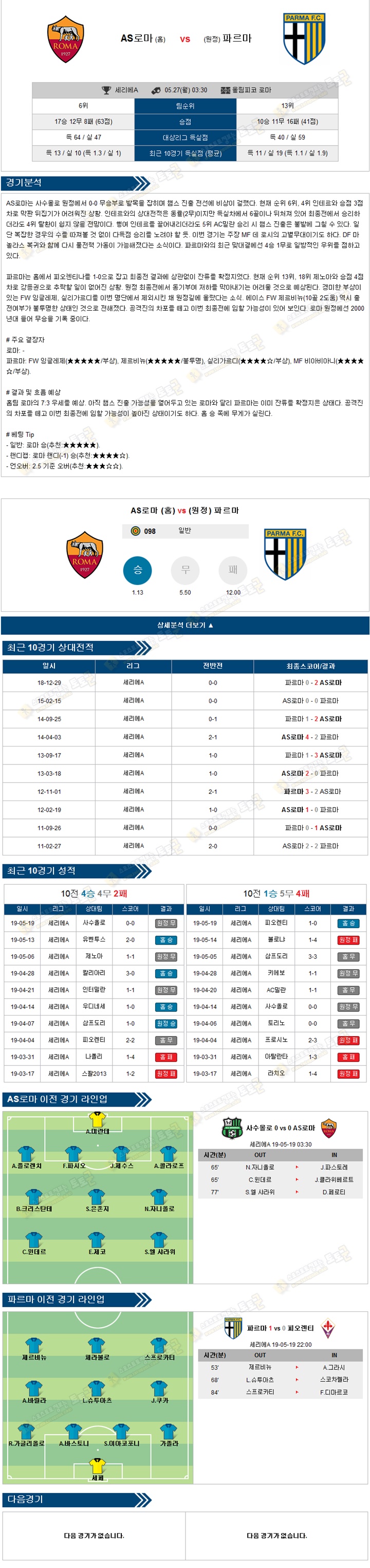 축구분석 세리에A 5월 26일-27일 8경기 토토군 분석