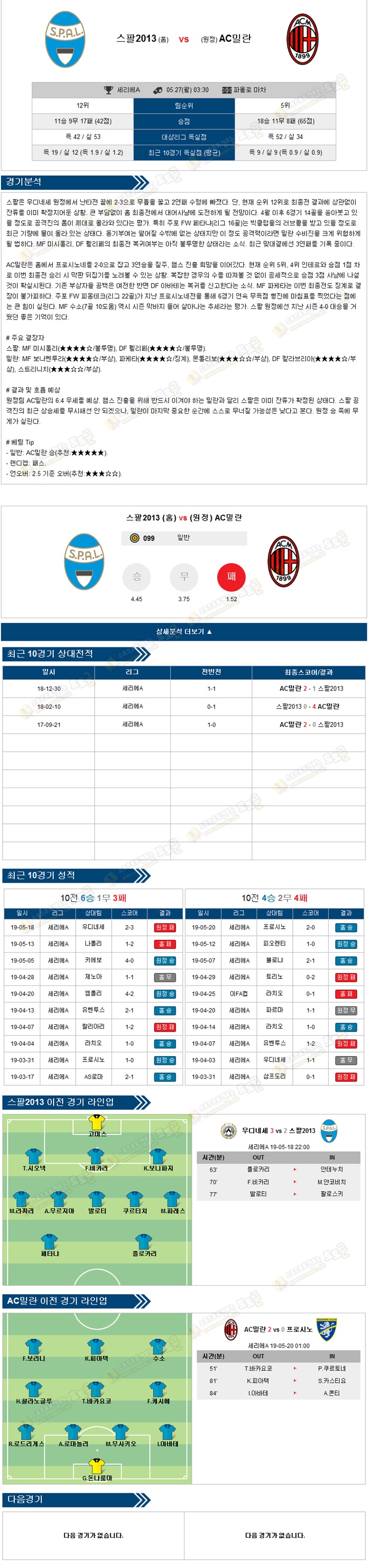 축구분석 세리에A 5월 26일-27일 8경기 토토군 분석