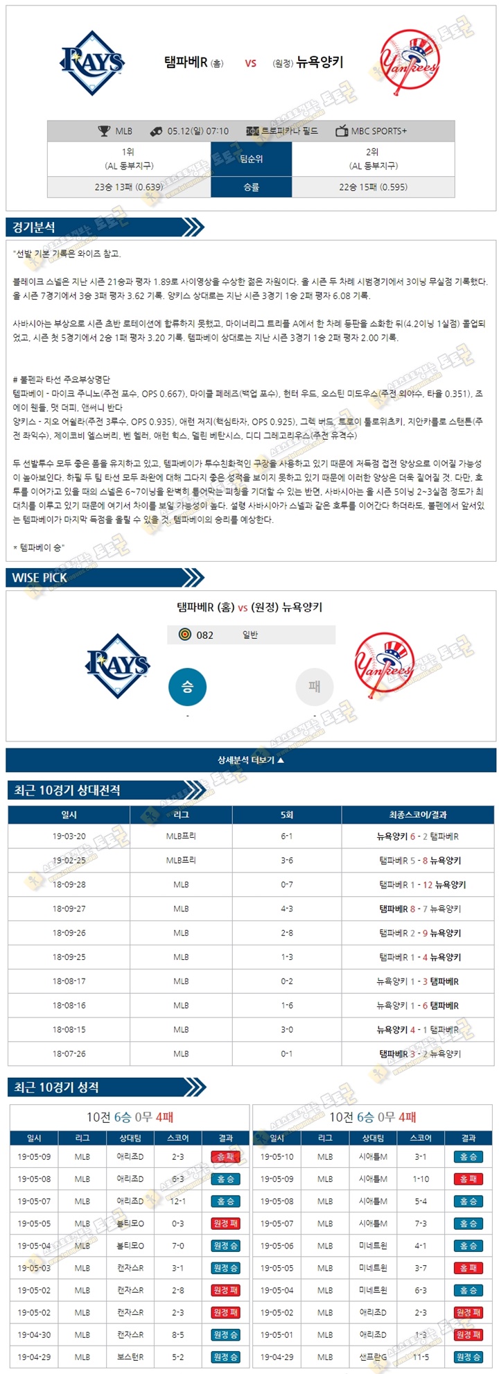 믈브분석 MLB 5월 12일 탬파베이 vs 뉴욕양키스 토토군 분석