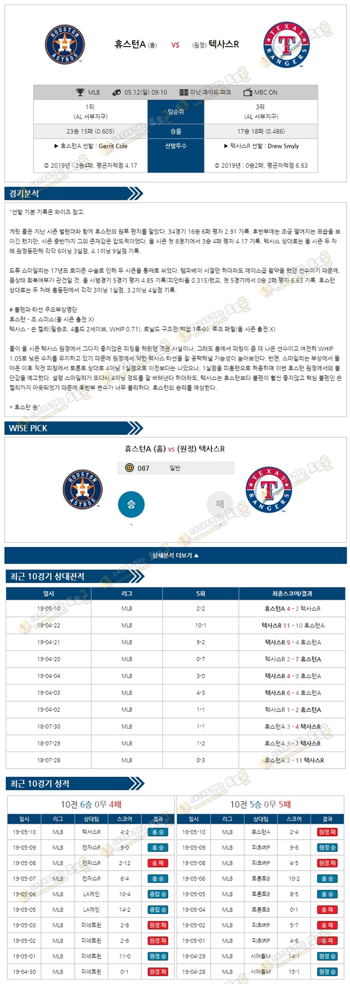 믈브분석 MLB 5월 12일 휴스턴 vs 텍사스 토토군 분석