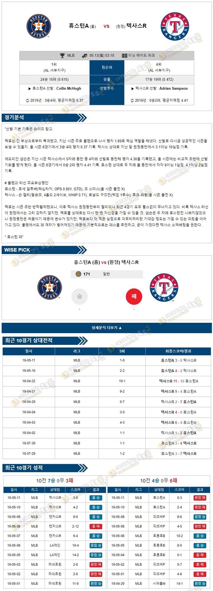 믈브분석 MLB 5월 13일 휴스턴 vs 텍사스 토토군 분석