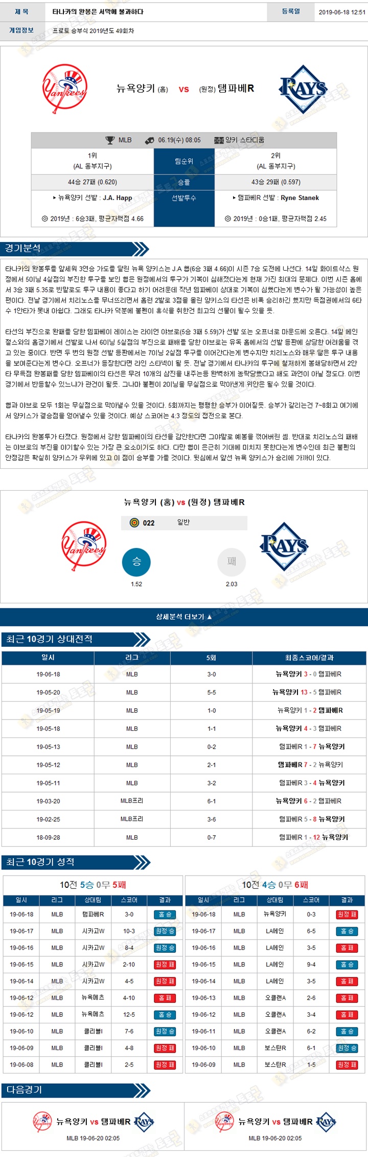 믈브분석 MLB 6월 19일 15경기 토토군 분석