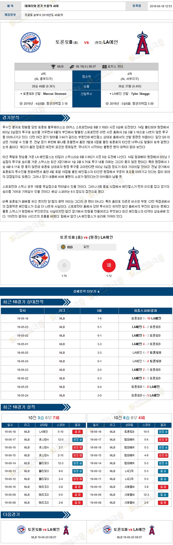 믈브분석 MLB 6월 19일 15경기 토토군 분석