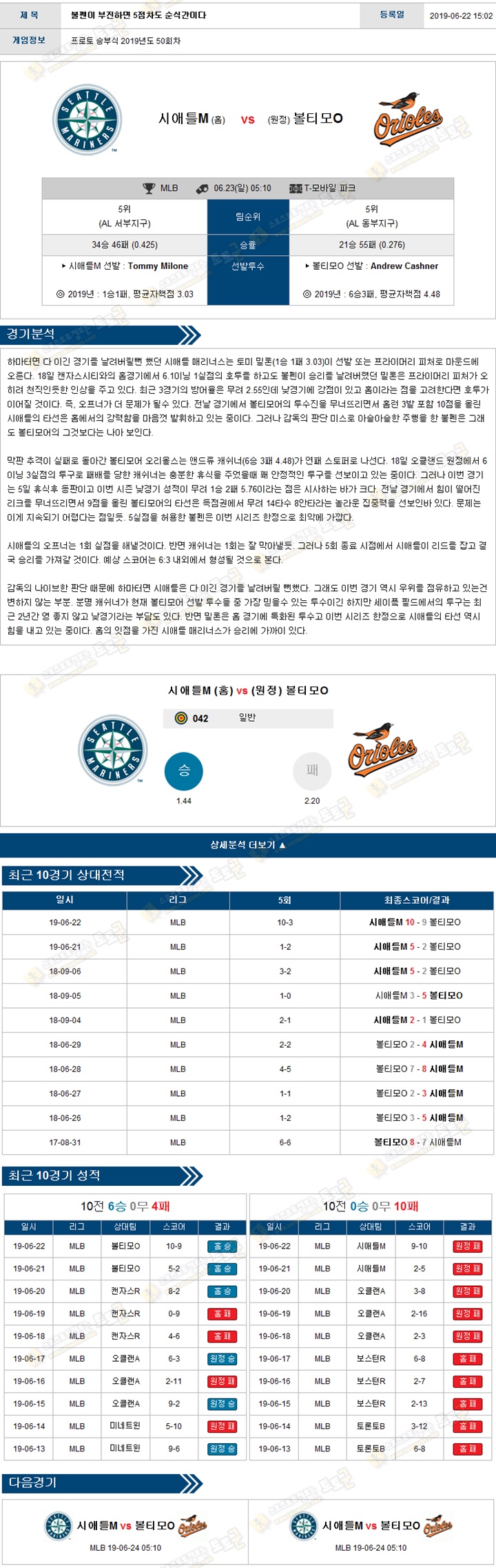 믈브분석 MLB 6월 23일 15경기 토토군 분석