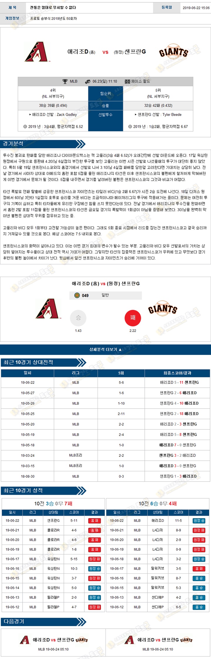 믈브분석 MLB 6월 23일 15경기 토토군 분석