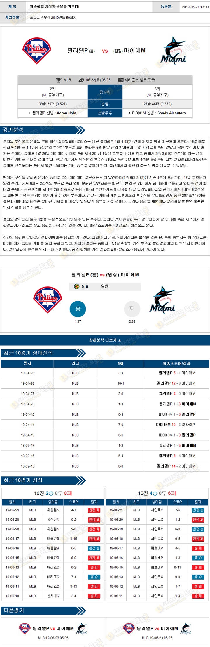 믈브분석 MLB 6월 22일 15경기 토토군 분석