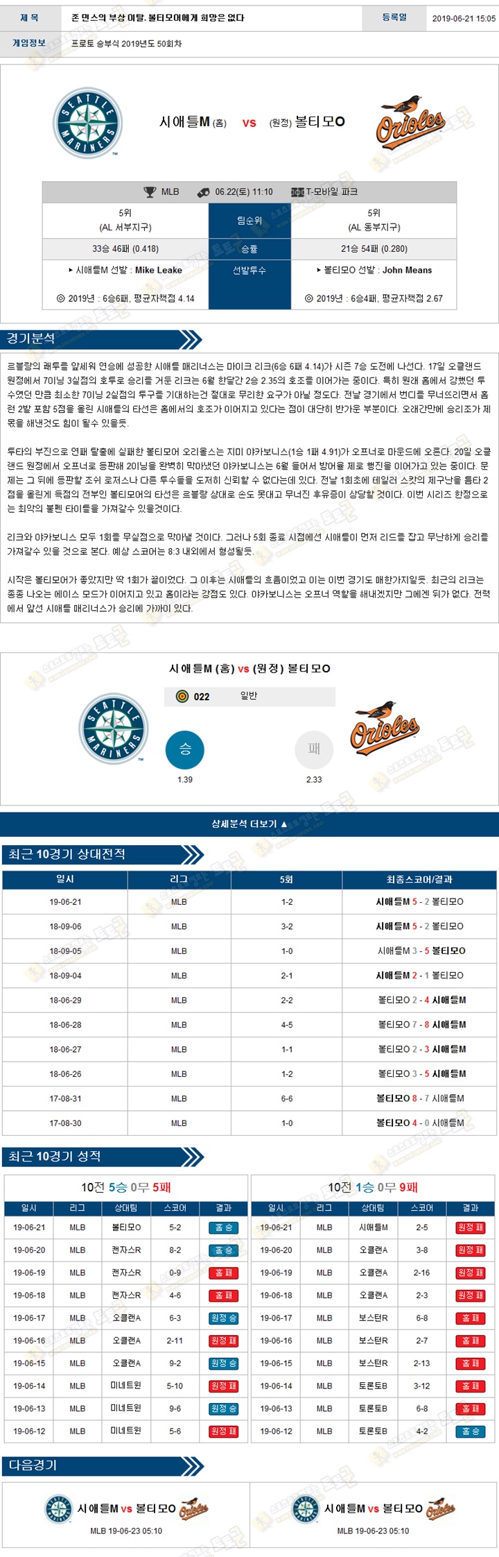 믈브분석 MLB 6월 22일 15경기 토토군 분석