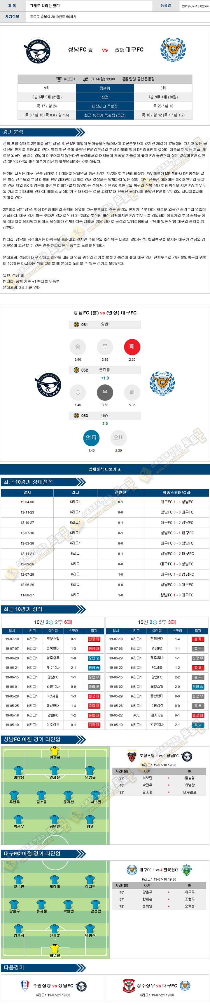 축구분석 K리그 7월 14일 3경기 토토군 분석