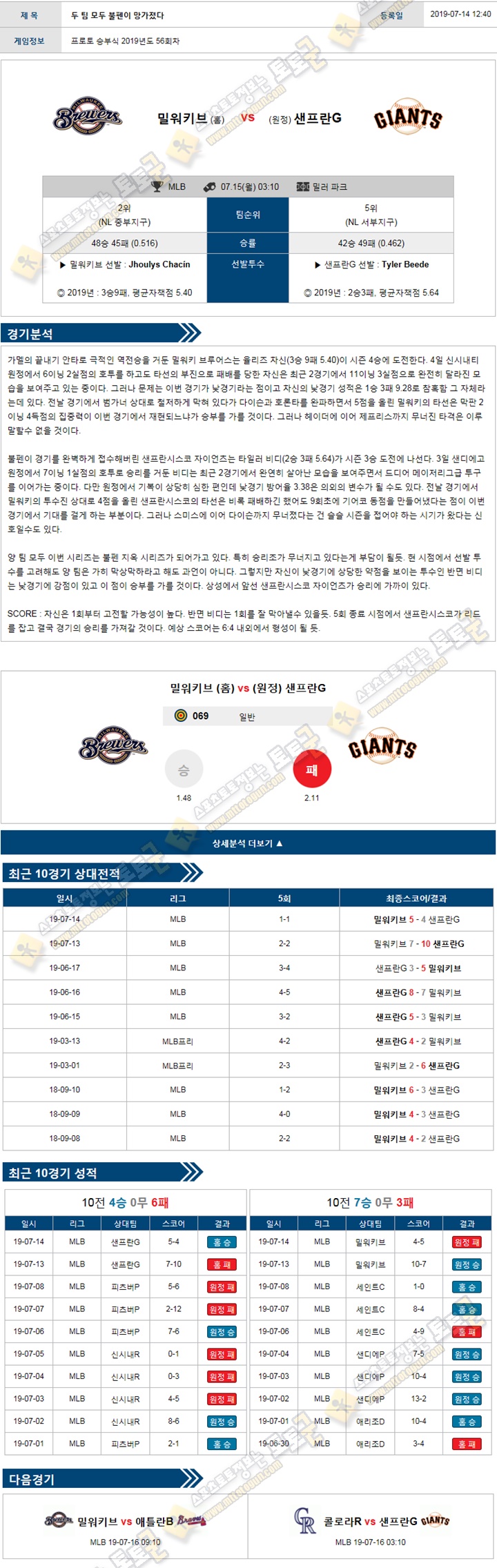 믈브분석 MLB 7월 15일 14경기 토토군 분석