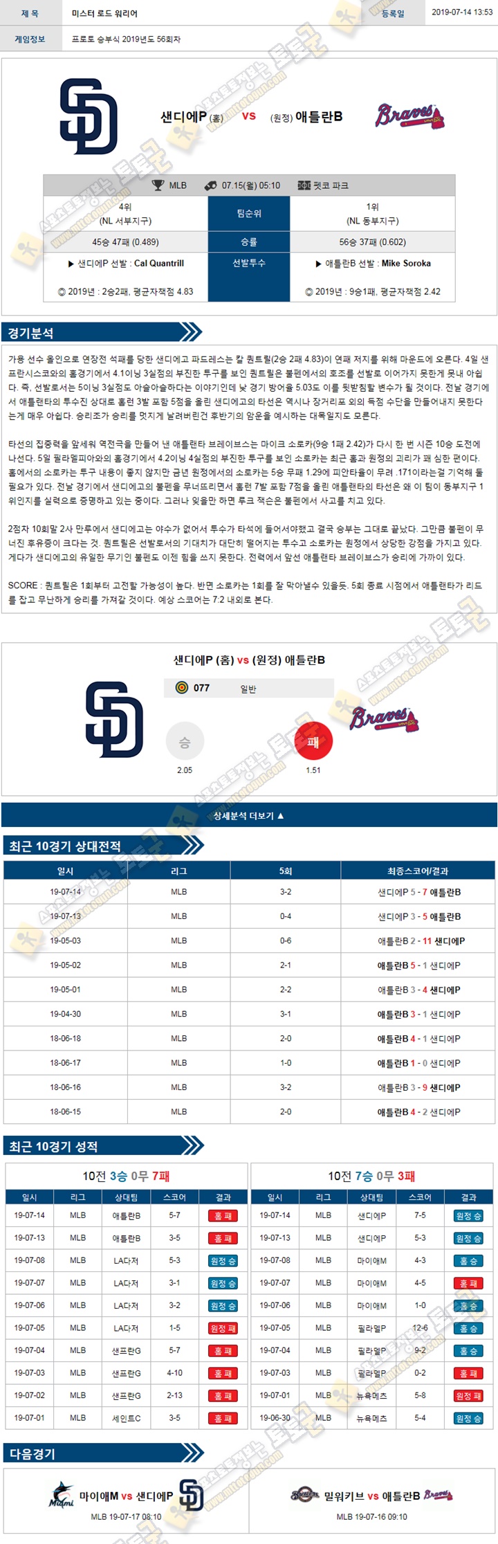 믈브분석 MLB 7월 15일 14경기 토토군 분석