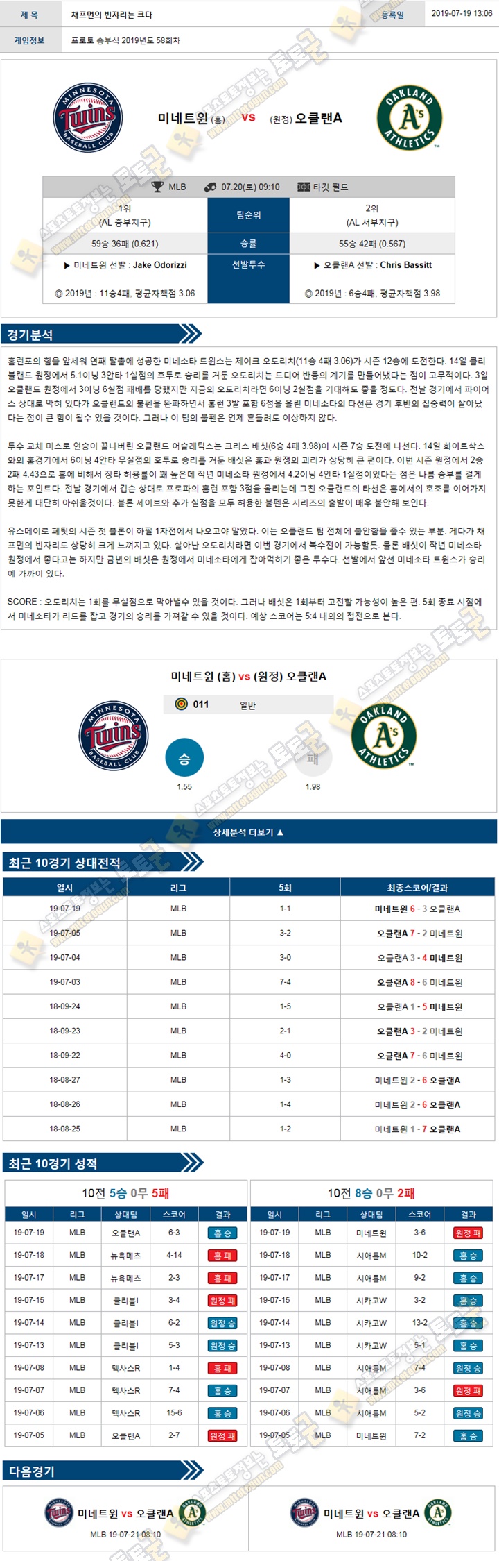 믈브분석 MLB 7월 20일 15경기 토토군 분석