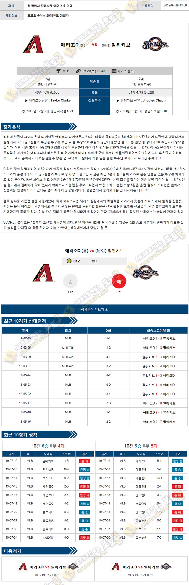 믈브분석 MLB 7월 20일 15경기 토토군 분석