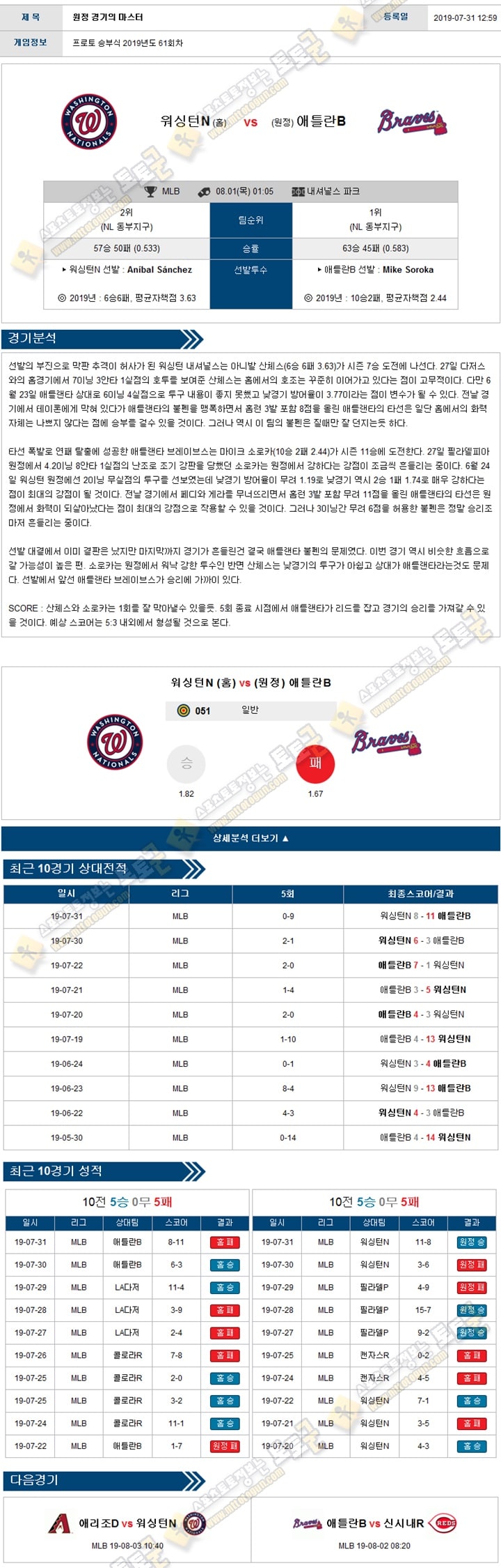 믈브분석 MLB 8월 01일 14경기 토토군 분석