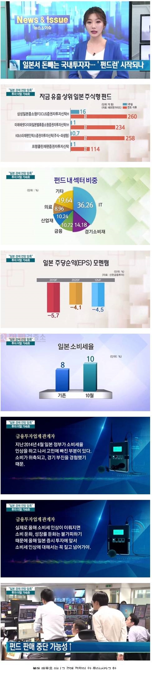 먹튀검증소 유머 일본에서 투자금 회수 중인 한국