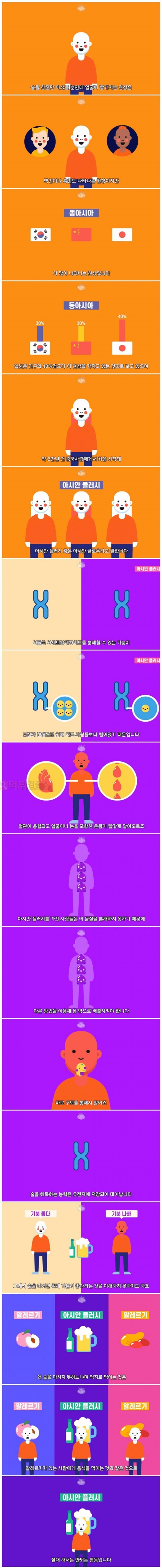 먹튀검증소 유머 술을 못마시는 사람들의 특징