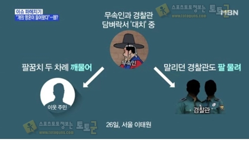 먹튀검증 토토군 유머 개의 영혼에 빙의된 무당