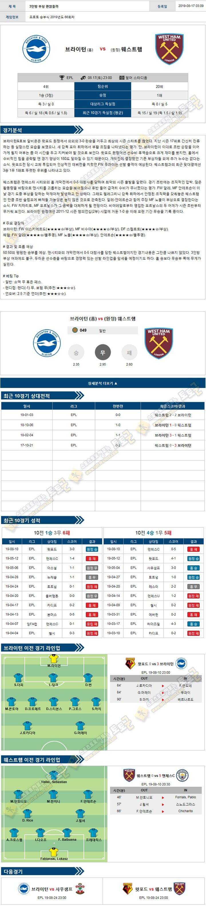 축구분석 프리미어리그 8월 17-18일 7경기 토토군 분석