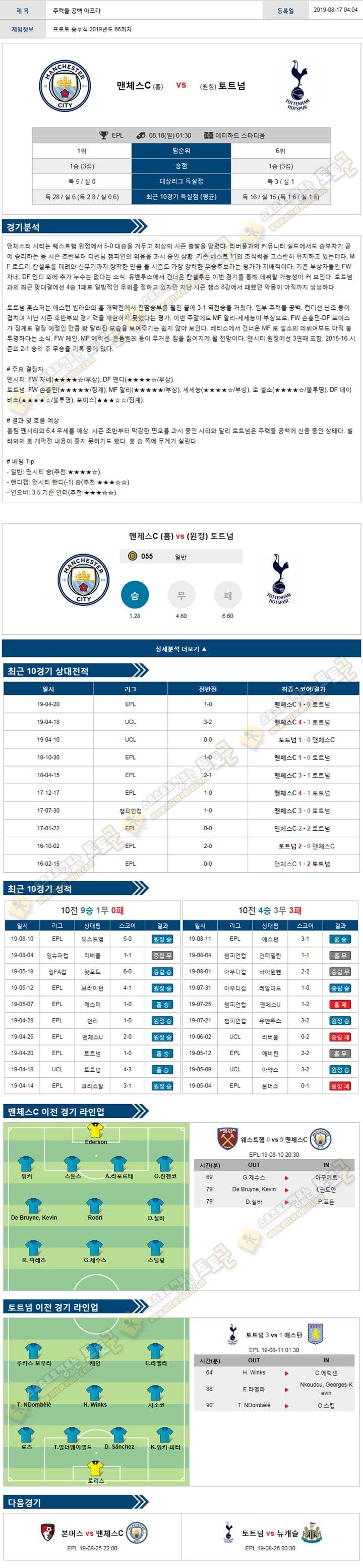 축구분석 프리미어리그 8월 17-18일 7경기 토토군 분석