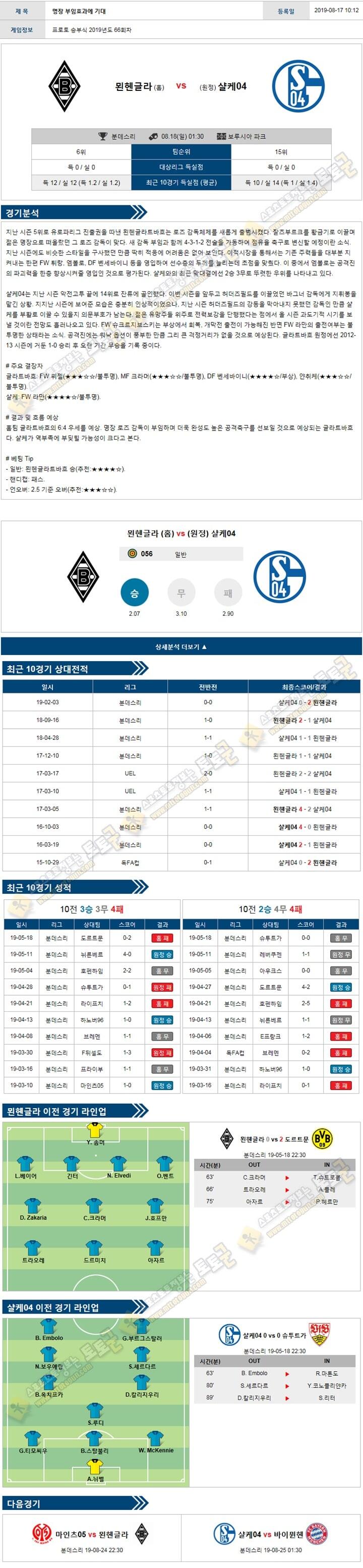 축구분석 분데스리가 8월 17-18일 6경기 토토군 분석