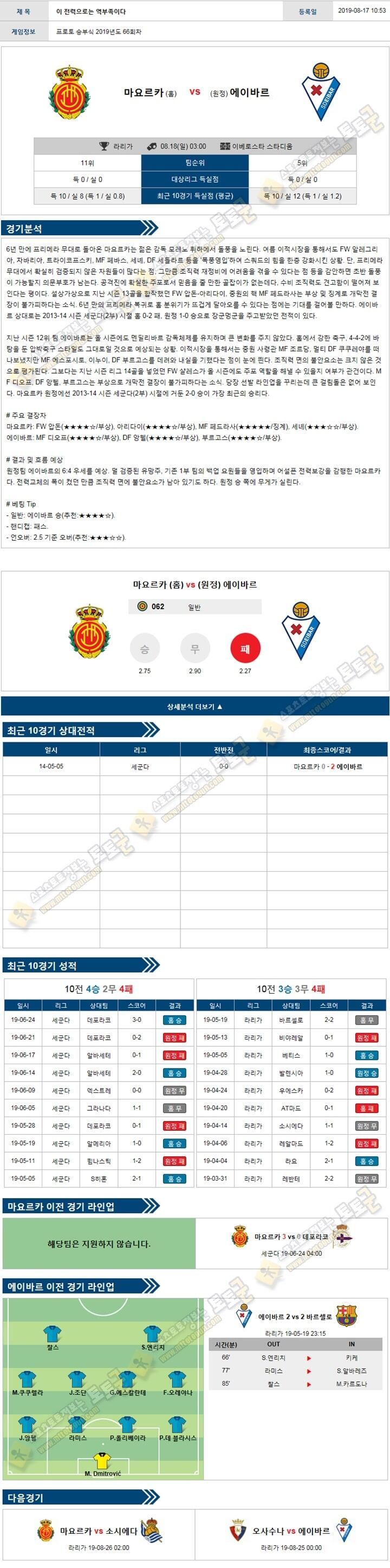 축구분석 라리가 8월 18일 5경기 토토군 분석 축구분석 라리가 8월 18일 5경기 토토군 분석