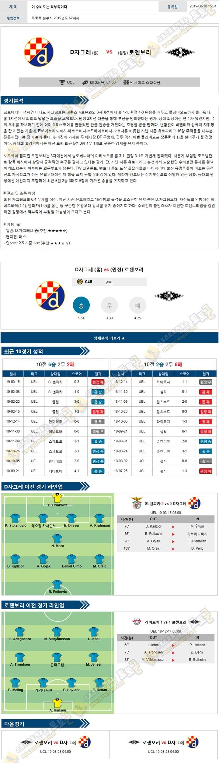 축구분석 챔피언스리그 예선 8월 22일 3경기 토토군 분석