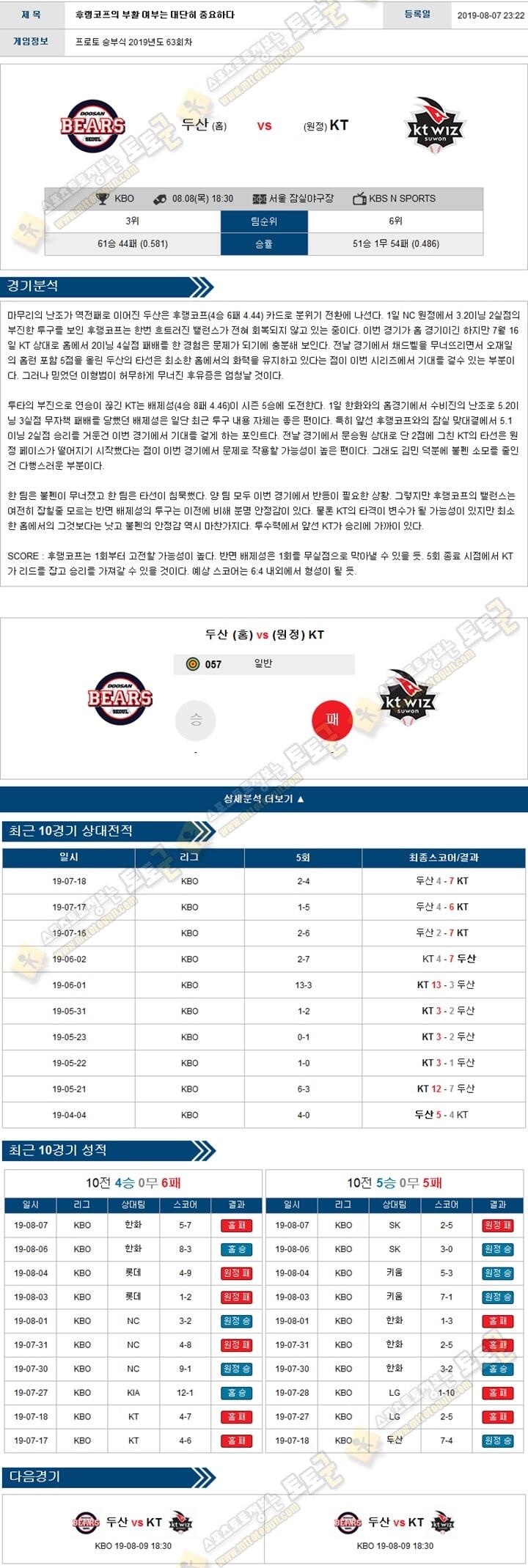 KBO분석 국야 08월 08일 5경기 토토군 분석