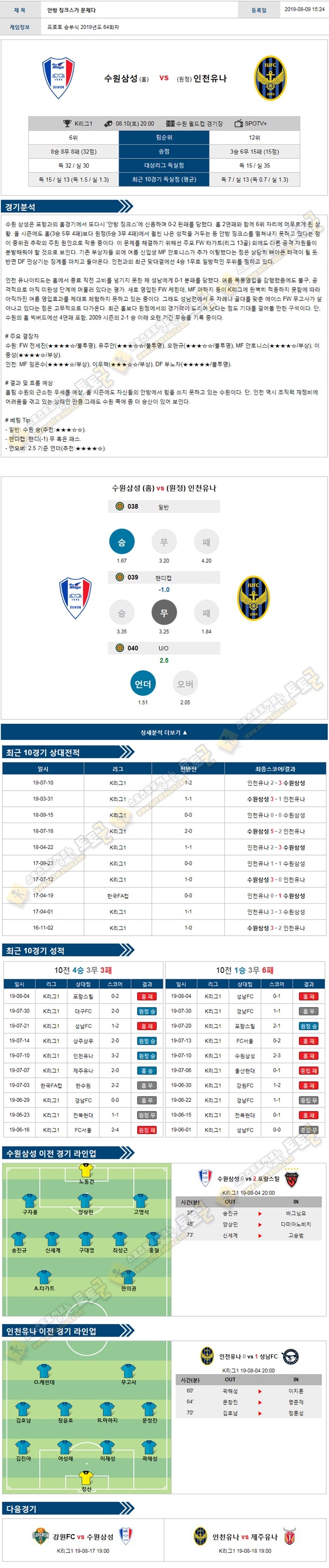 축구분석 K리그 8월 10일 3경기 토토군 분석