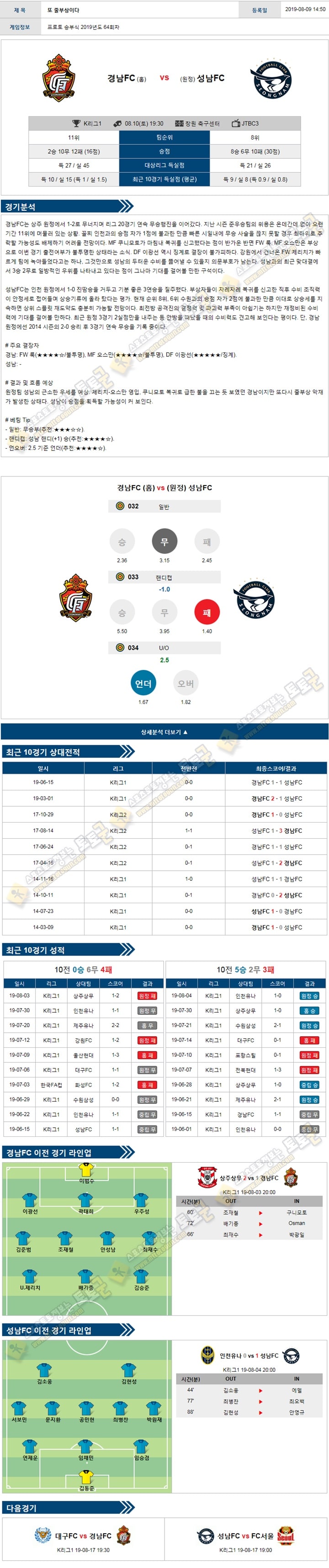 축구분석 K리그 8월 10일 3경기 토토군 분석