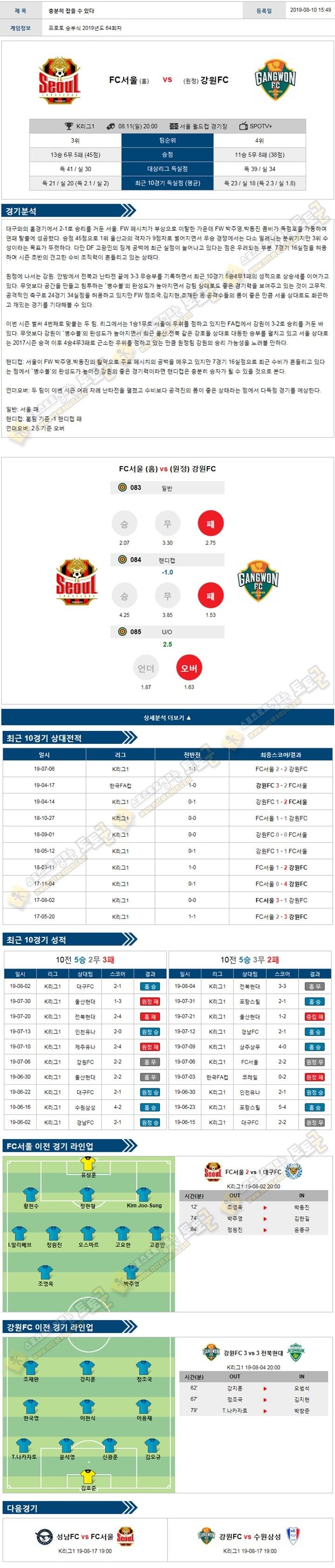 축구분석 K리그 8월 11일 3경기 토토군 분석