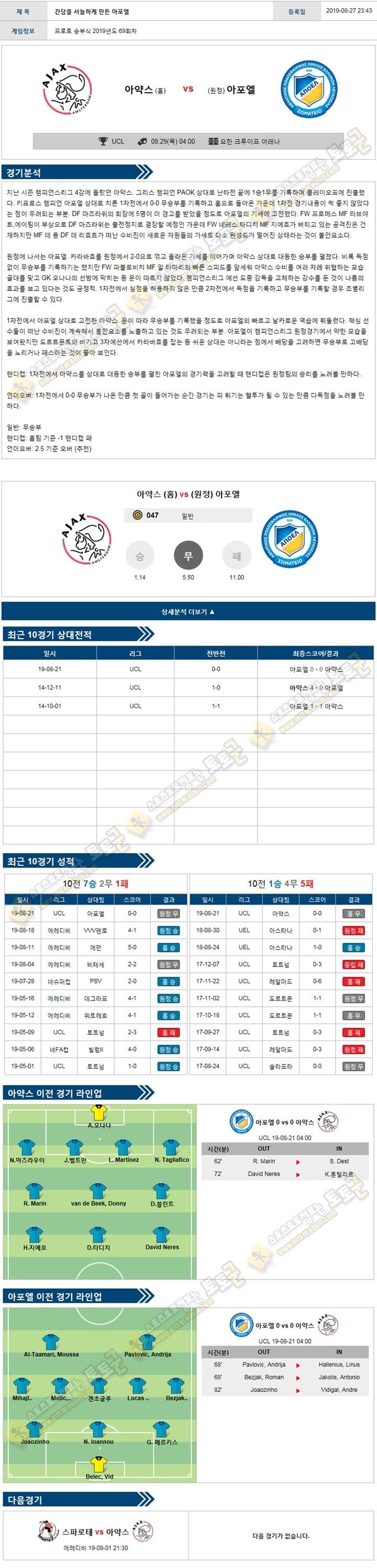 축구분석 챔피언스리그 8월 29일 3경기 토토군 분석