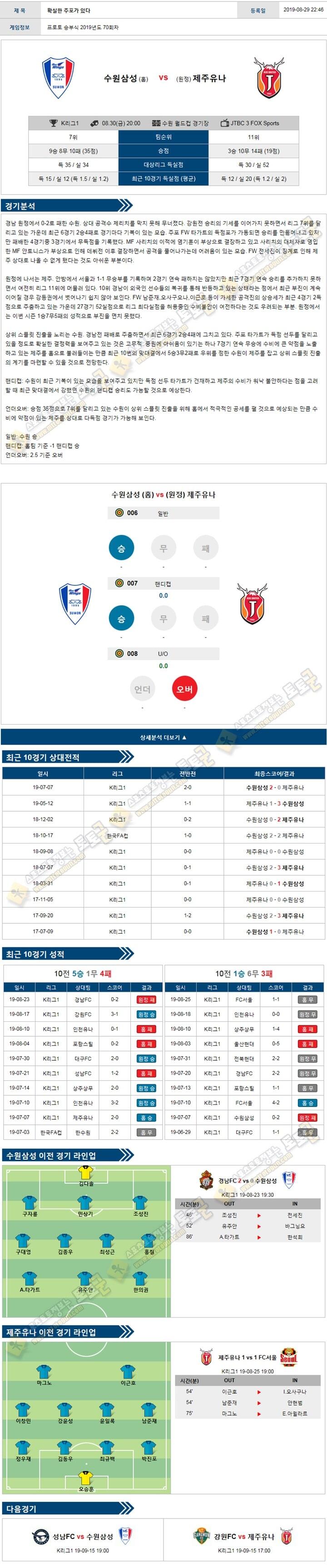 축구분석 K리그 8월 30일 수원 제주 토토군 분석