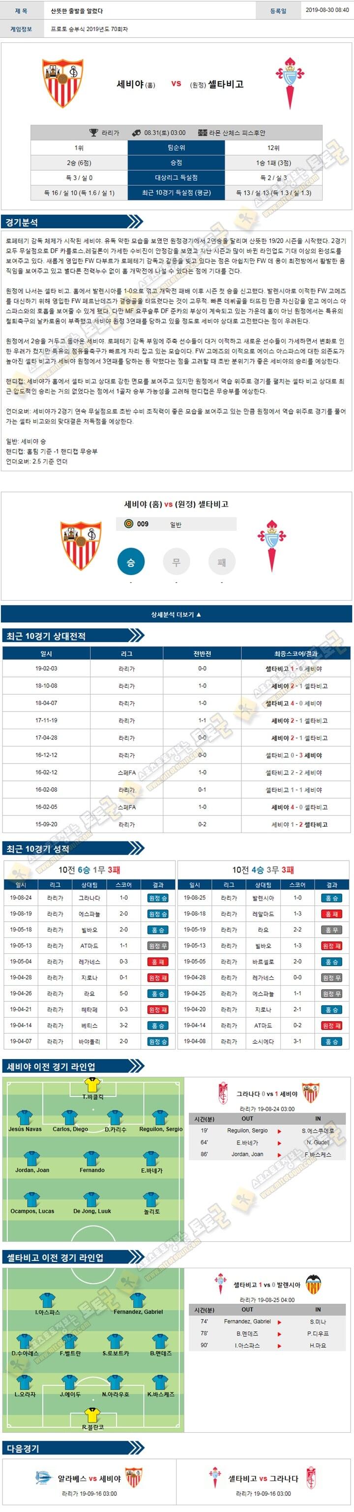 축구분석 라리가 8월 31일 2경기 토토군 분석