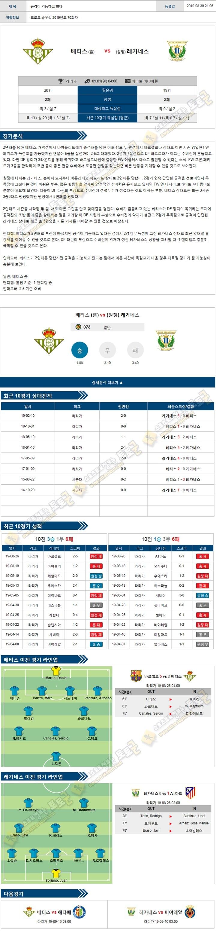 축구분석 라리가 9월 1일 4경기 토토군 분석 축구분석 라리가 9월 1일 4경기 토토군 분석