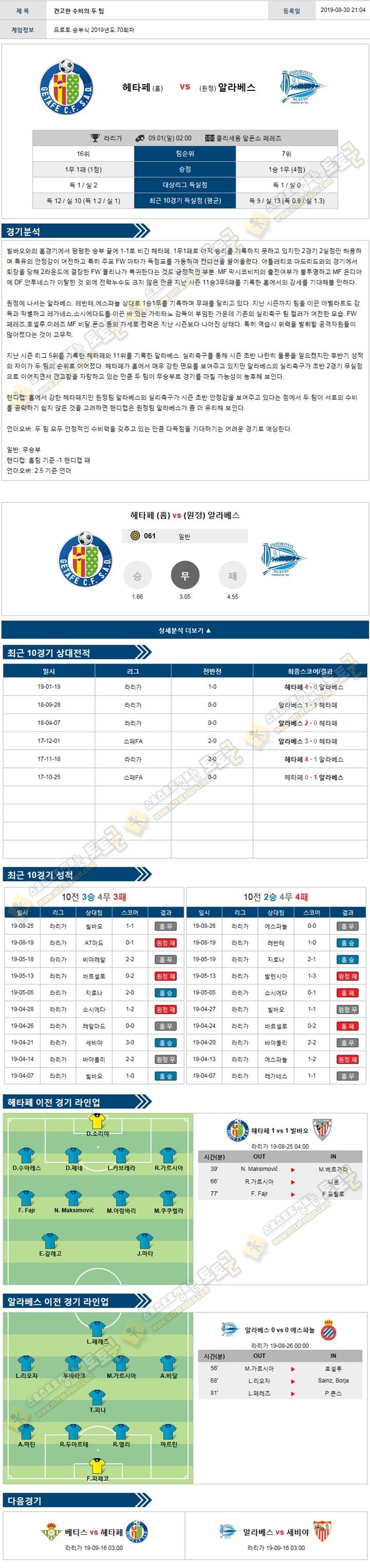 축구분석 라리가 9월 1일 4경기 토토군 분석 축구분석 라리가 9월 1일 4경기 토토군 분석