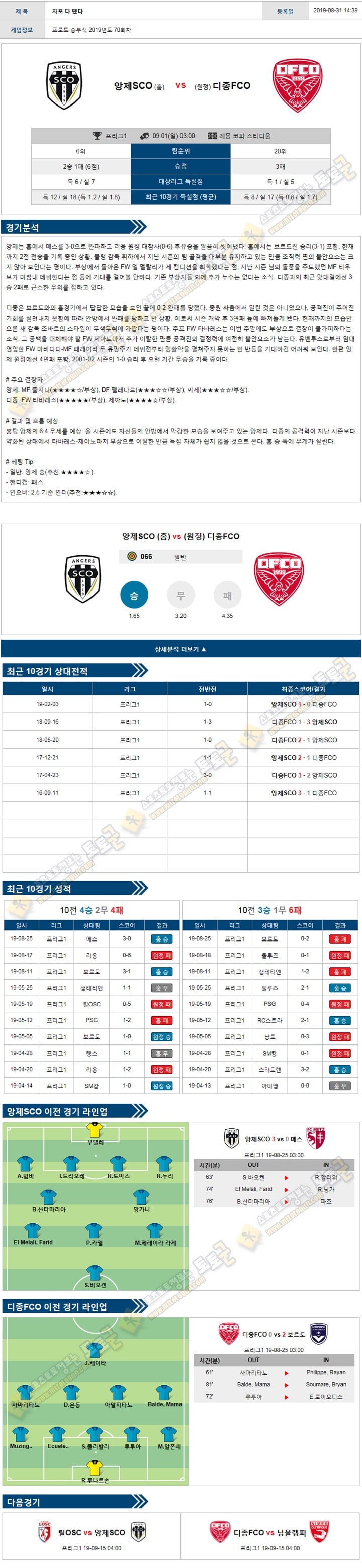 축구분석 리그앙 9월 1일 5경기 토토군 분석