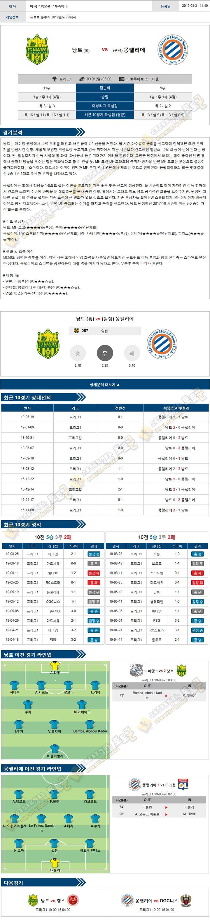 축구분석 리그앙 9월 1일 5경기 토토군 분석