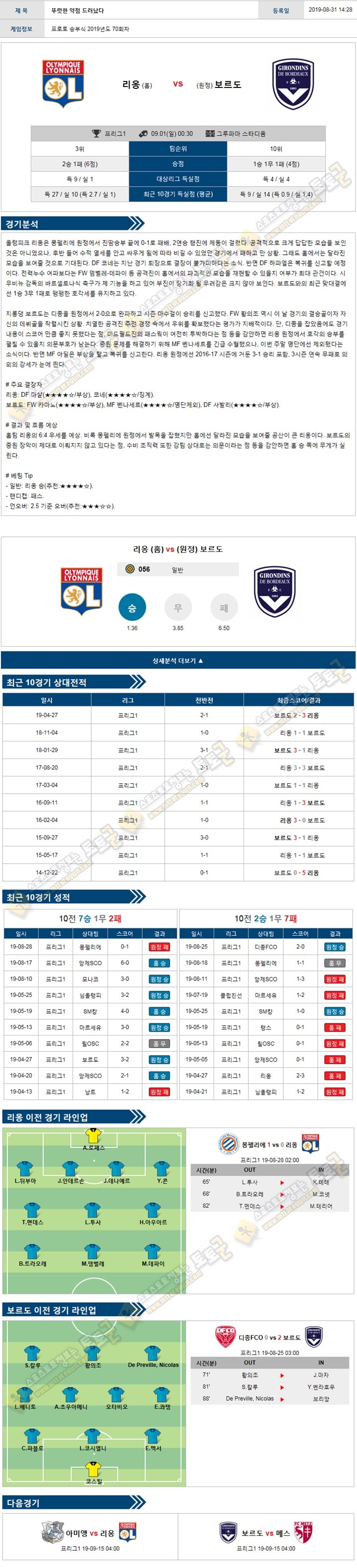 축구분석 리그앙 9월 1일 5경기 토토군 분석