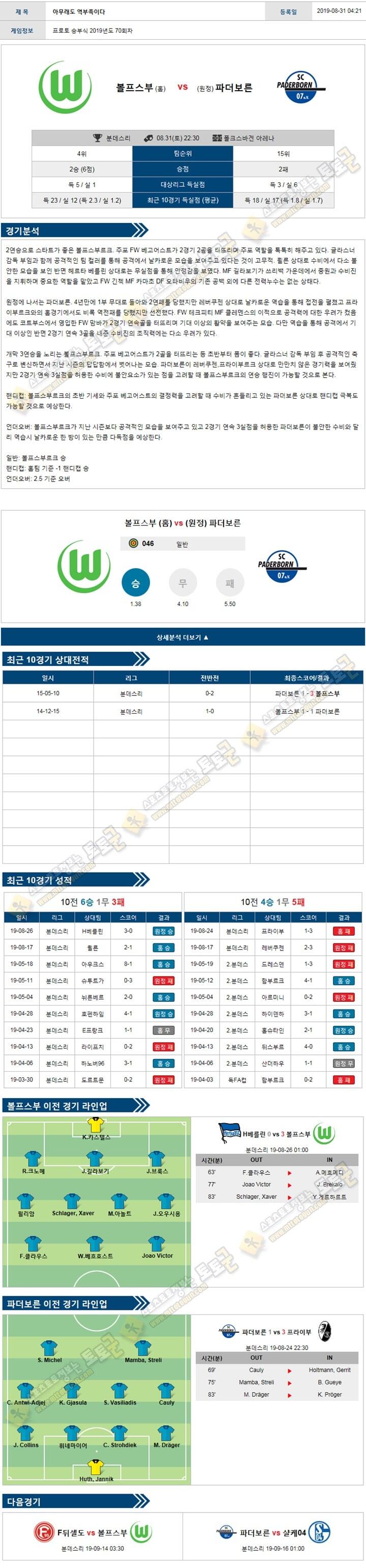 축구분석 분데스리가 8월 31일-9월 1일 5경기 토토군 분석