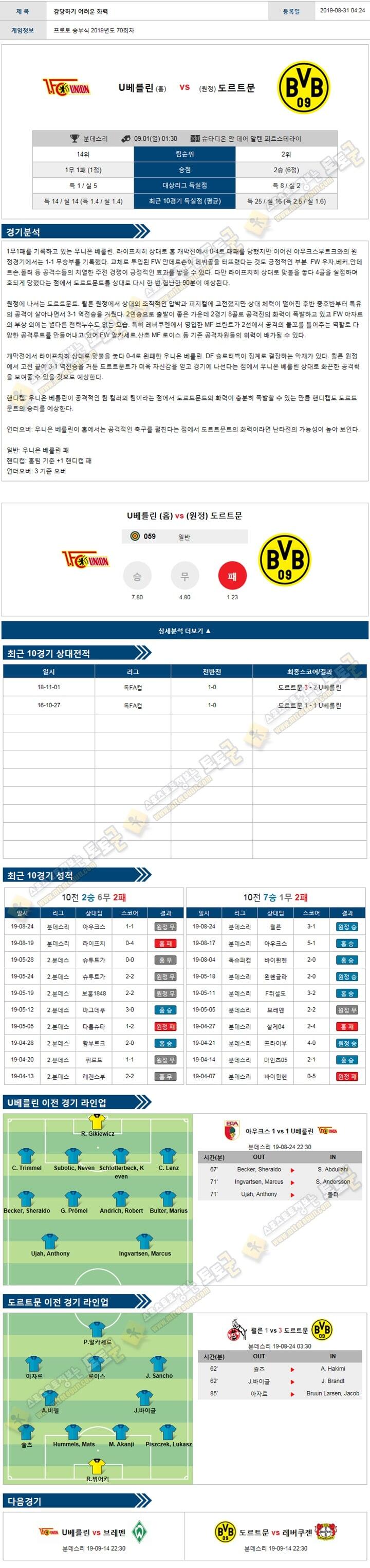 축구분석 분데스리가 8월 31일-9월 1일 5경기 토토군 분석