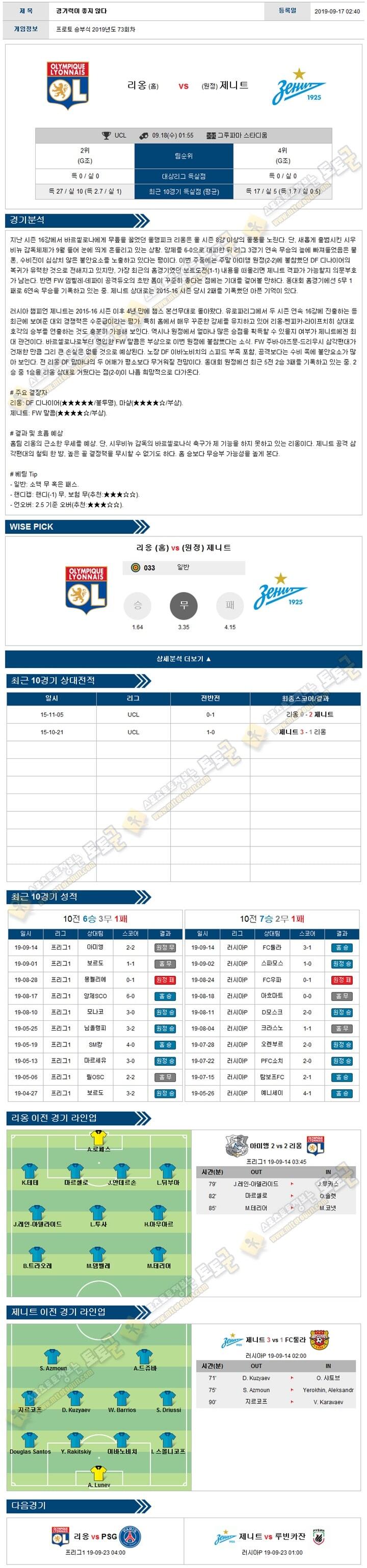 축구분석 챔피언스리그 09월 18일 8경기 토토군 분석