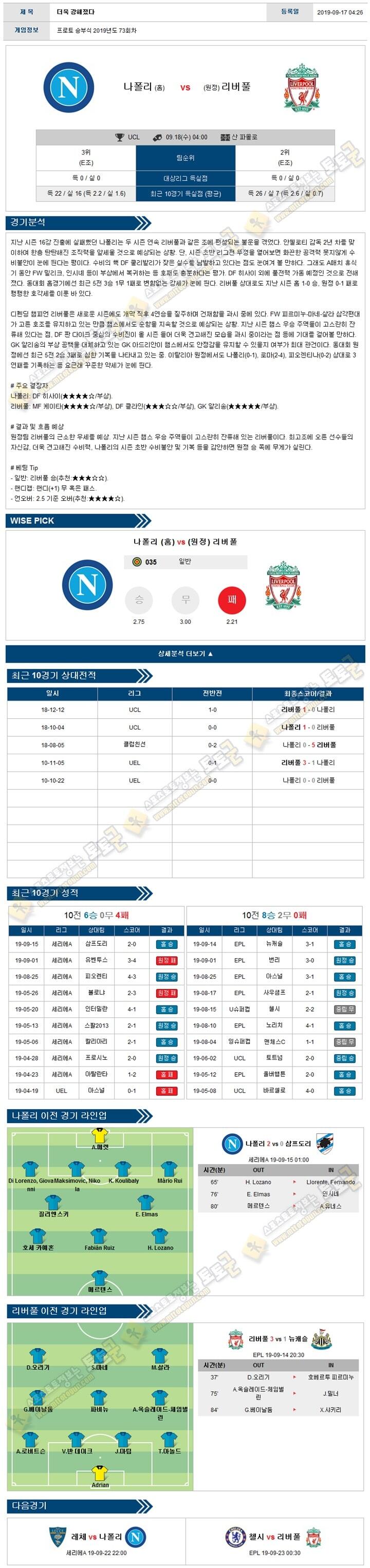 축구분석 챔피언스리그 09월 18일 8경기 토토군 분석