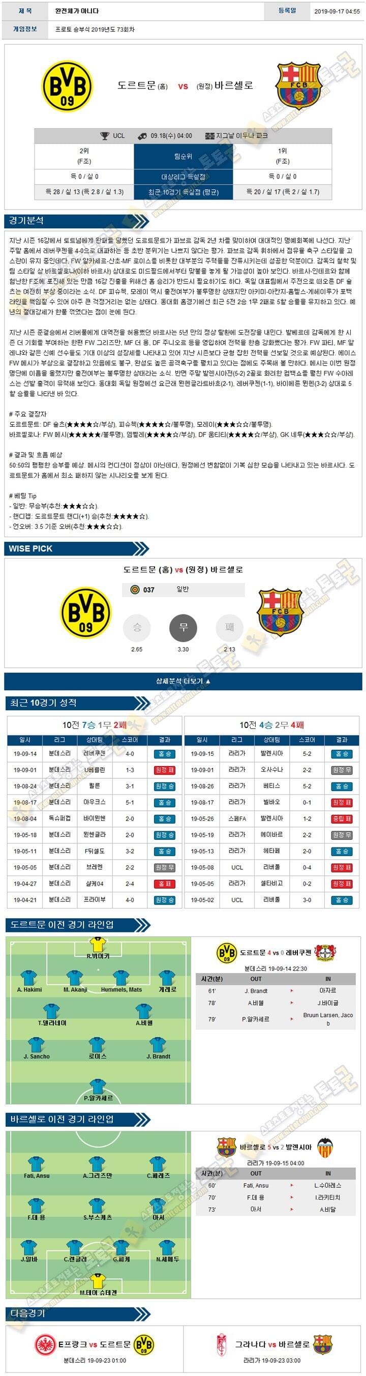 축구분석 챔피언스리그 09월 18일 8경기 토토군 분석