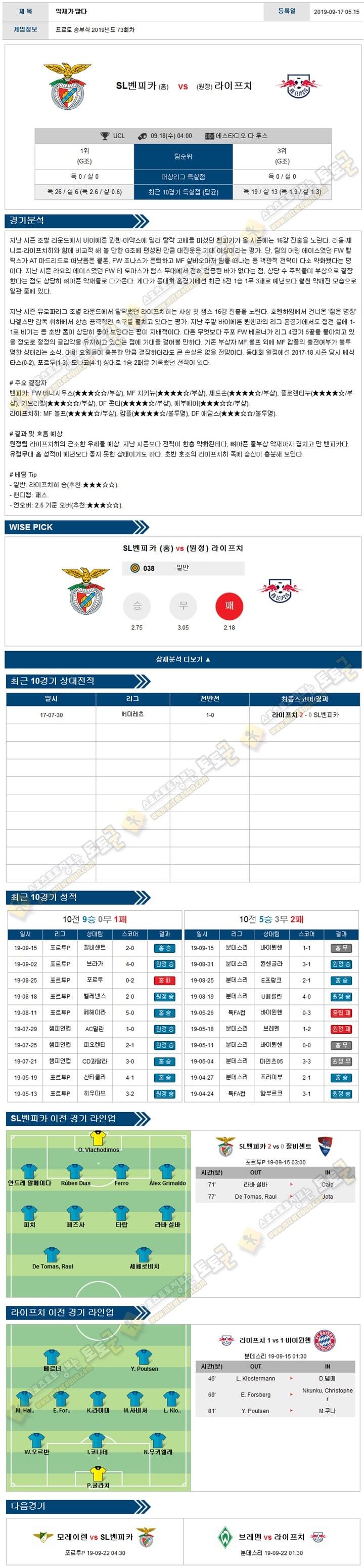 축구분석 챔피언스리그 09월 18일 8경기 토토군 분석