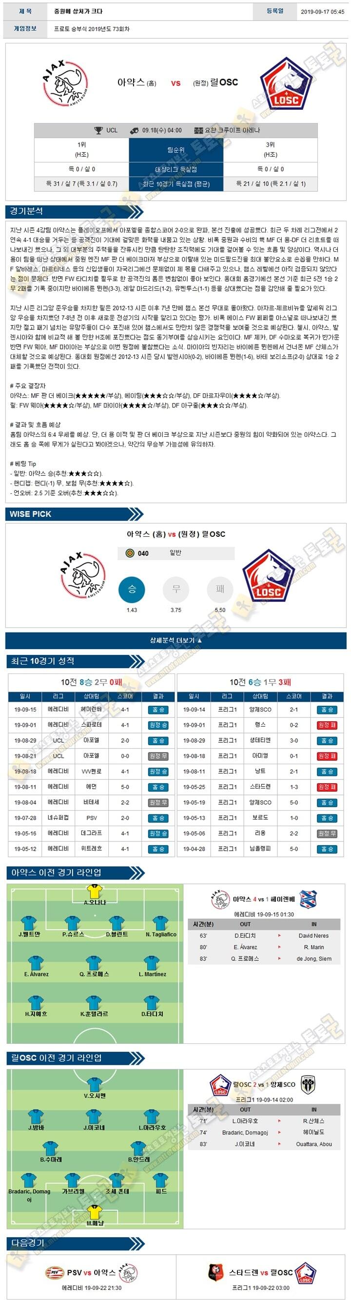 축구분석 챔피언스리그 09월 18일 8경기 토토군 분석