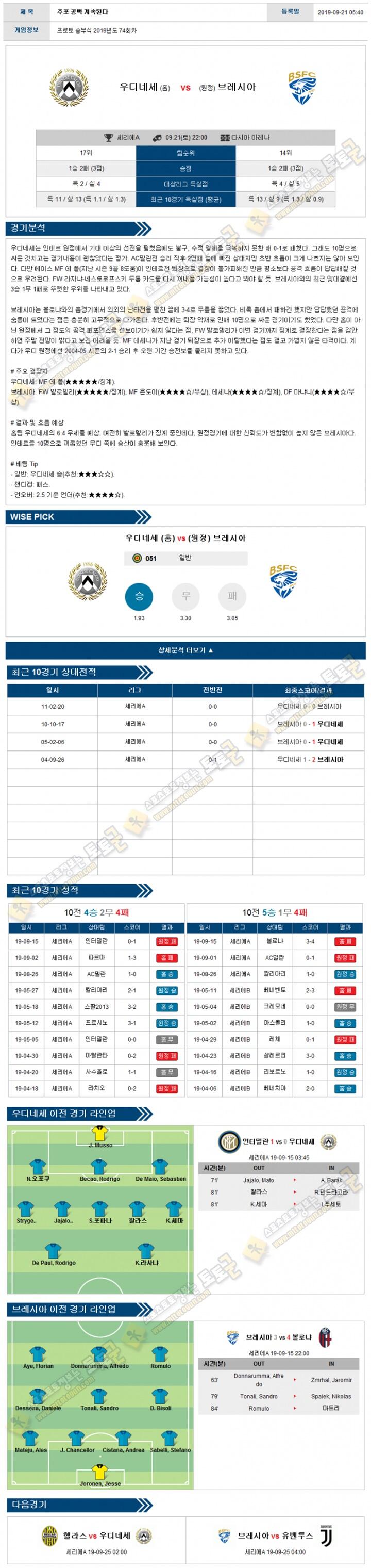 축구분석 세리에A 9월 21일-22일 2경기 경기분석 토토군 분석