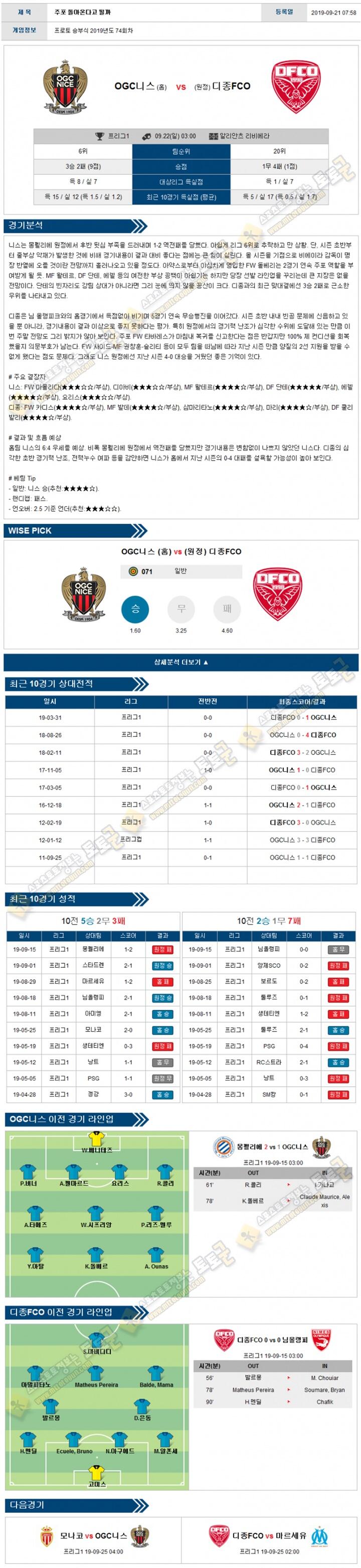 축구분석 리그앙 9월 22일 6경기 경기분석 토토군 분석