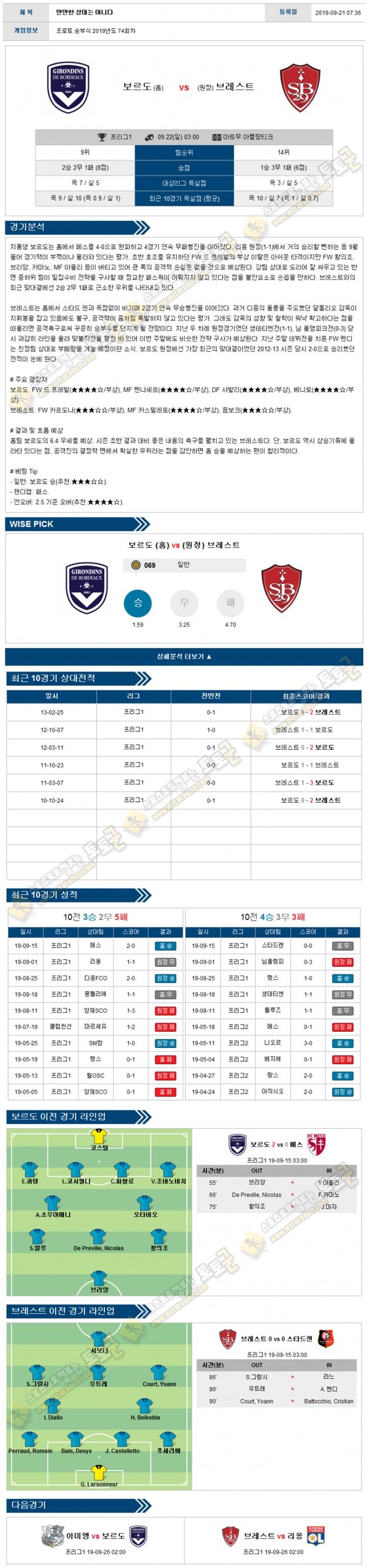 축구분석 리그앙 9월 22일 6경기 경기분석 토토군 분석