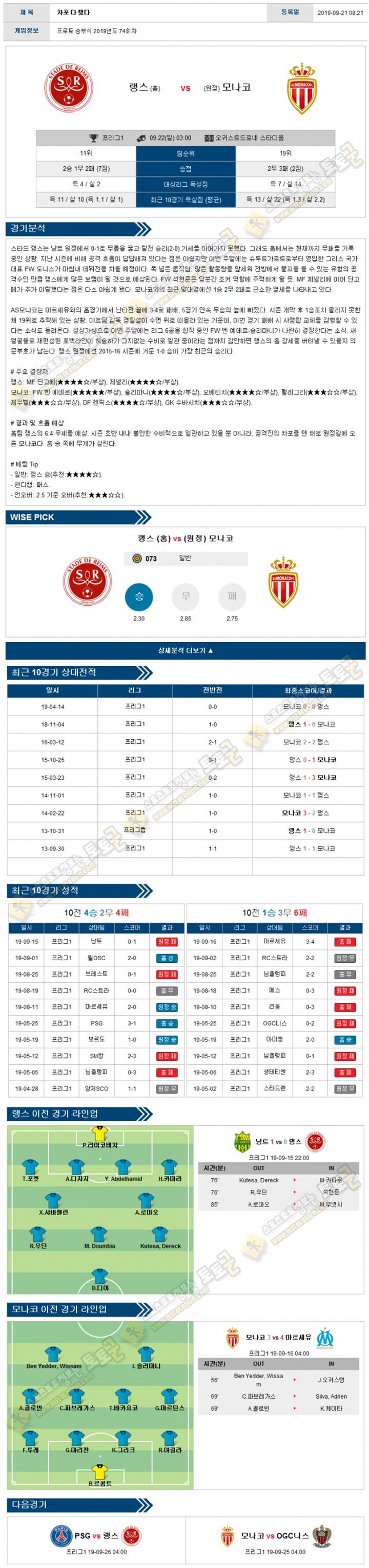 축구분석 리그앙 9월 22일 6경기 경기분석 토토군 분석