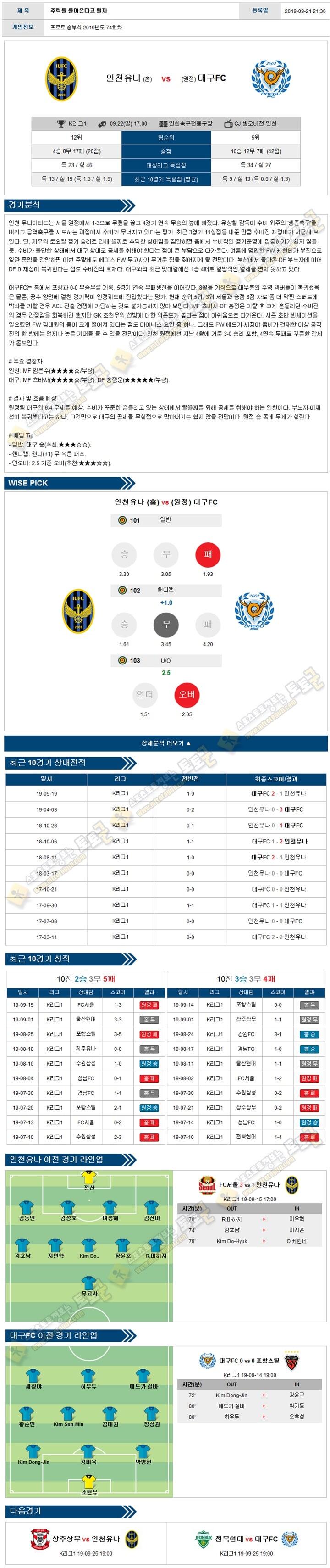 축구분석 K리그1 9월 22일 3경기 경기분석 토토군 분석