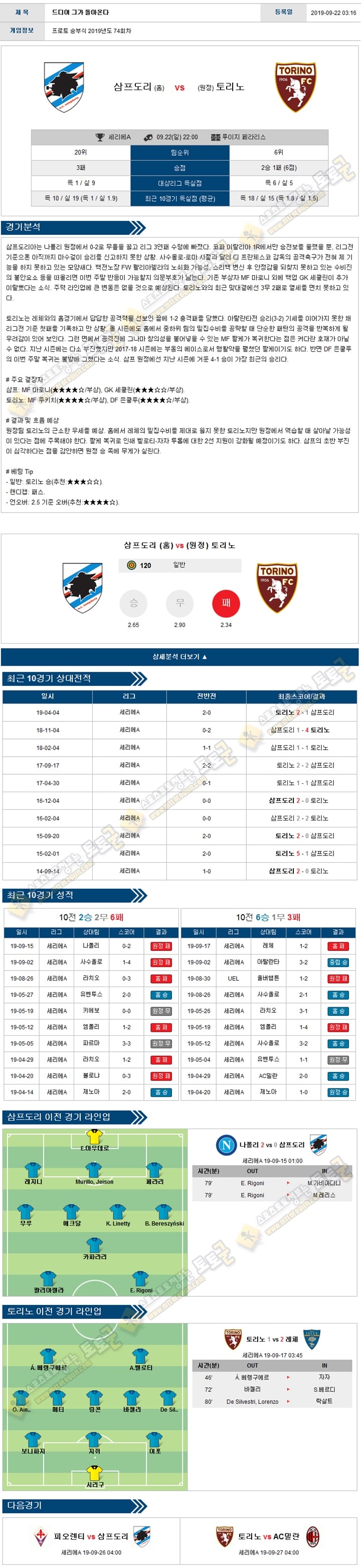 축구분석 세리에A 9월 22일-23일 6경기 경기분석 토토군 분석